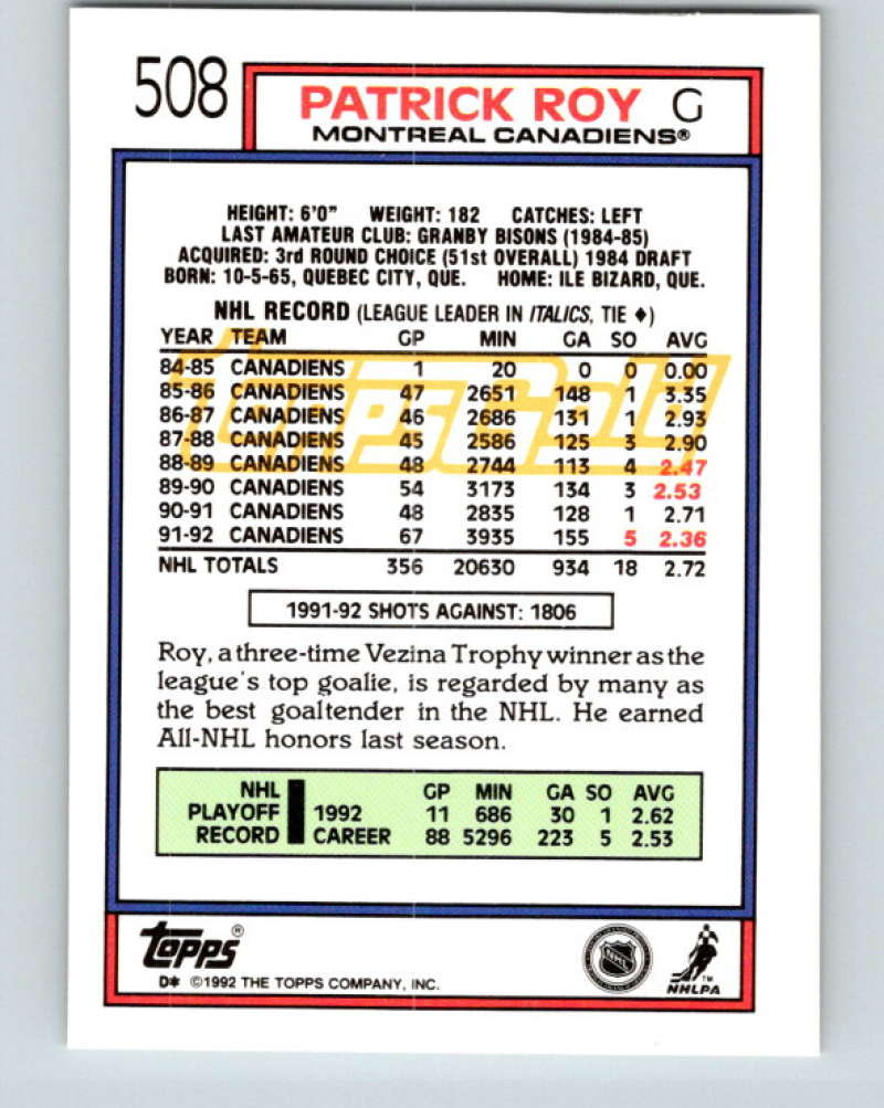 1992-93 Topps Gold #508G Patrick Roy Mint Montreal Canadiens