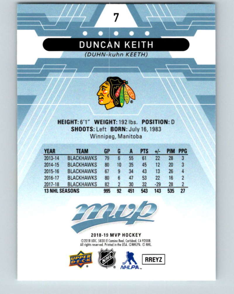 2018-19 Upper Deck MVP #7 Duncan Keith Mint Chicago Blackhawks Image 2