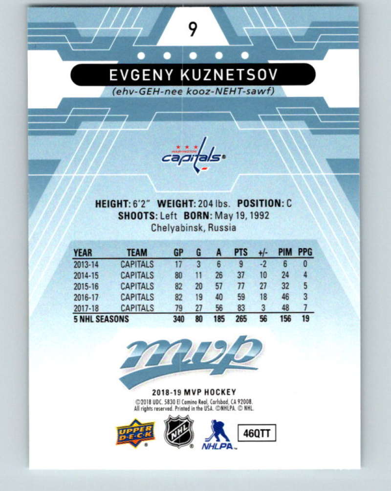 2018-19 Upper Deck MVP #9 Evgeny Kuznetsov Mint Washington Capitals Image 2
