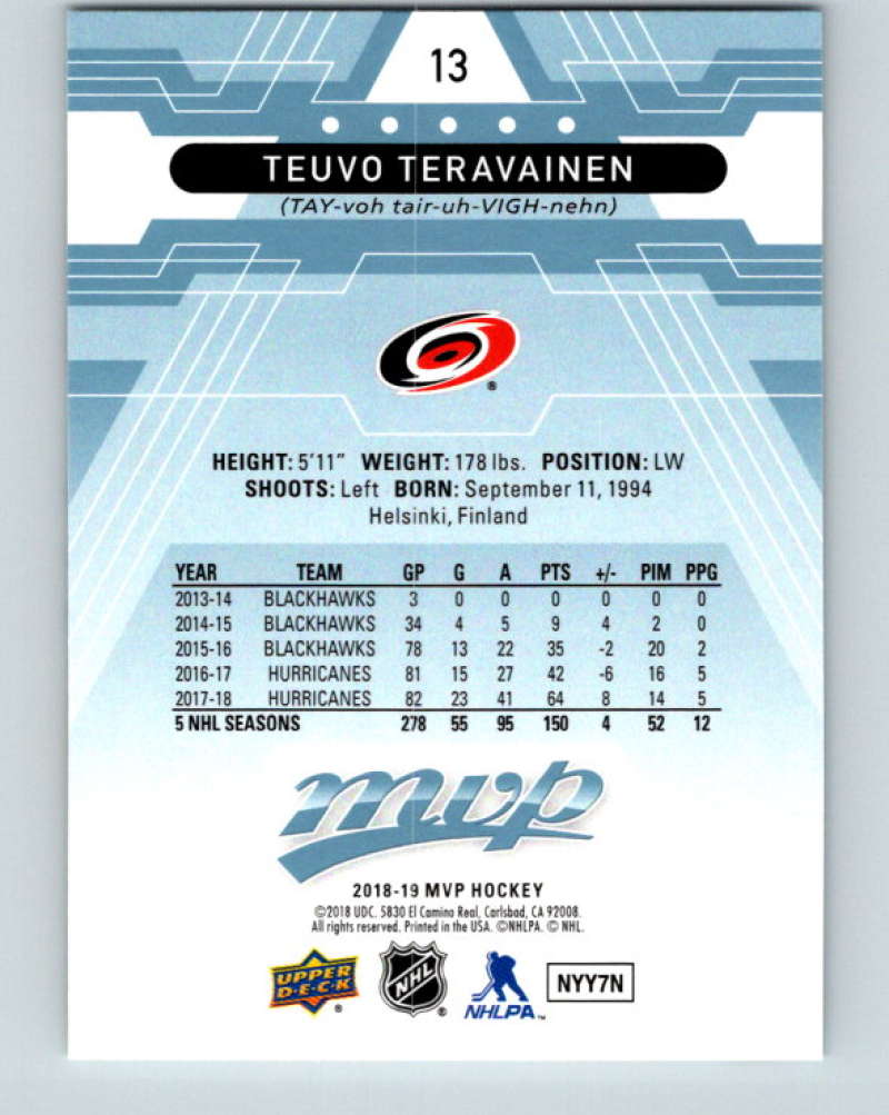 2018-19 Upper Deck MVP #13 Teuvo Teravainen Mint Carolina Hurricanes Image 2