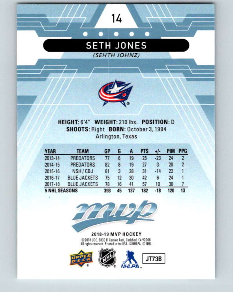 2018-19 Upper Deck MVP #14 Seth Jones Mint Columbus Blue Jackets Image 2