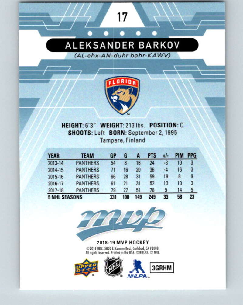 2018-19 Upper Deck MVP #17 Aleksander Barkov Mint Florida Panthers Image 2