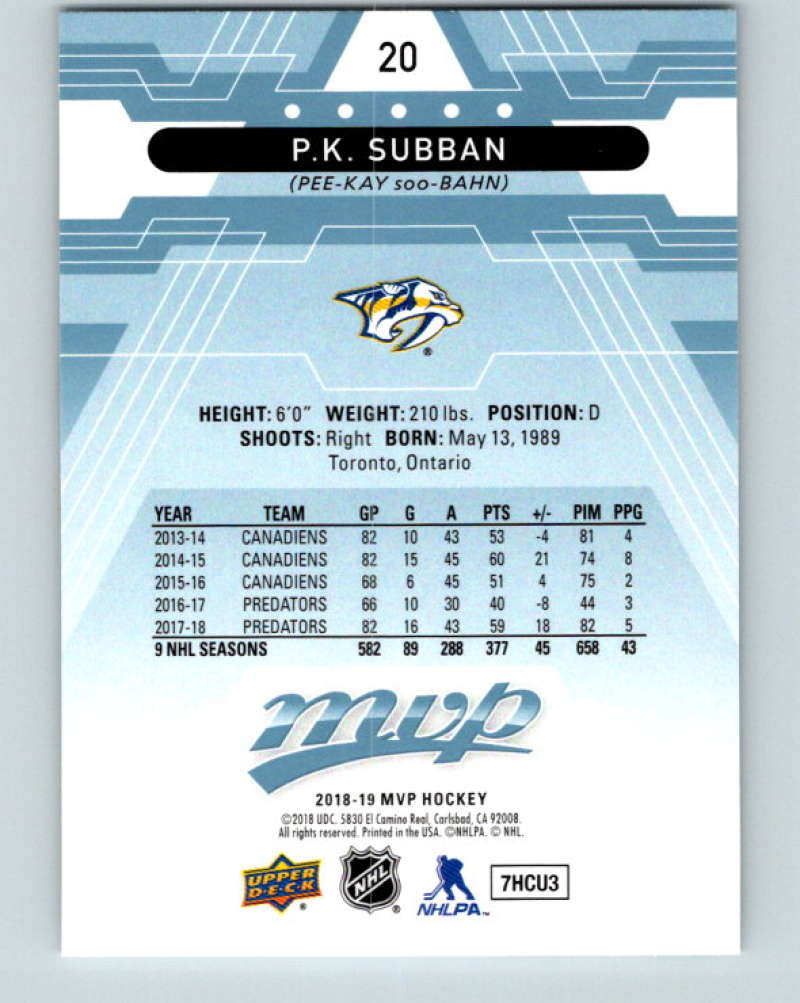 2018-19 Upper Deck MVP #20 P.K. Subban Mint Nashville Predators Image 2
