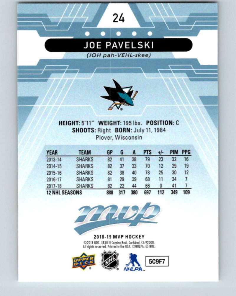 2018-19 Upper Deck MVP #24 Joe Pavelski Mint San Jose Sharks Image 2