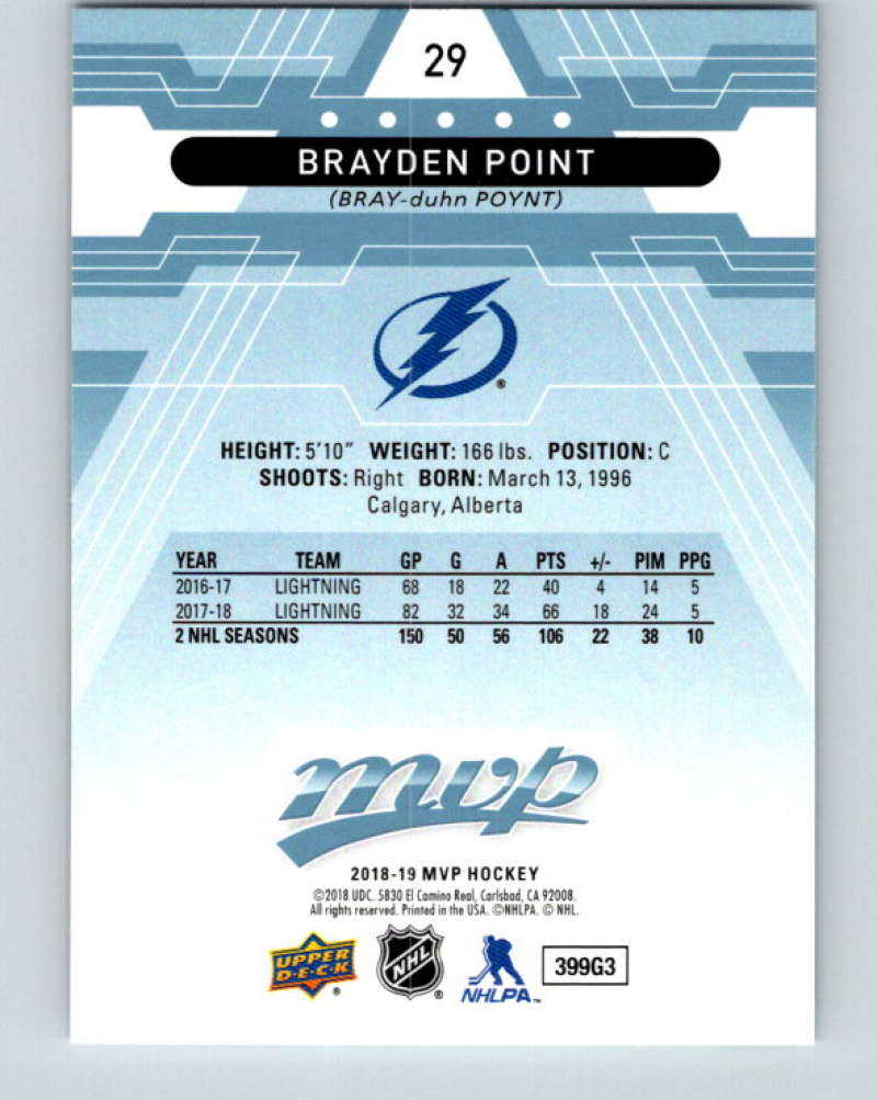 2018-19 Upper Deck MVP #29 Brayden Point Mint Tampa Bay Lightning Image 2