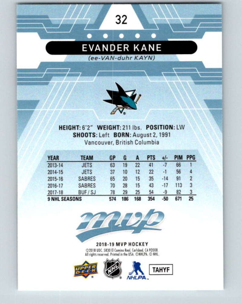 2018-19 Upper Deck MVP #32 Evander Kane Mint San Jose Sharks Image 2