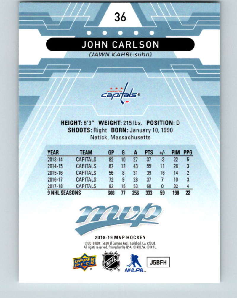 2018-19 Upper Deck MVP #36 John Carlson Mint Washington Capitals Image 2