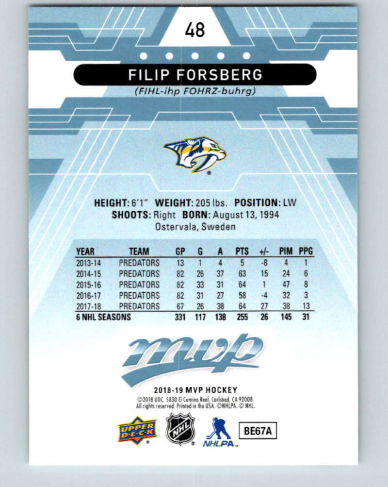 2018-19 Upper Deck MVP #48 Filip Forsberg Mint Nashville Predators  Image 2