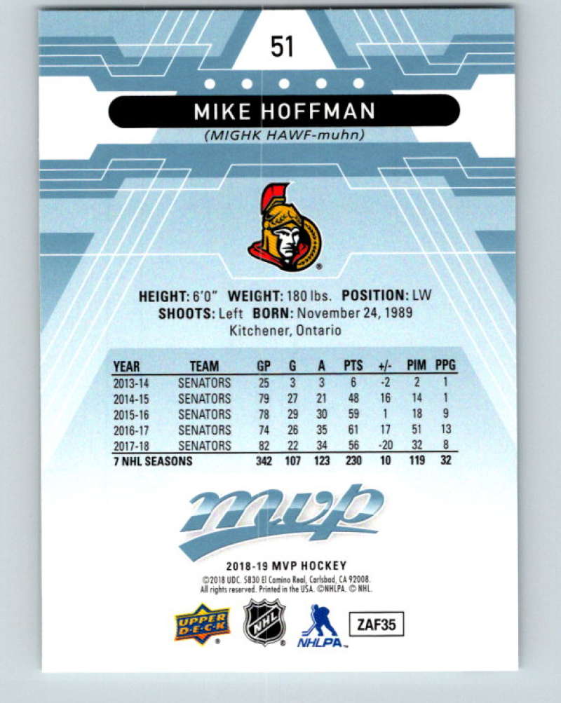 2018-19 Upper Deck MVP #51 Mike Hoffman Mint Ottawa Senators Image 2