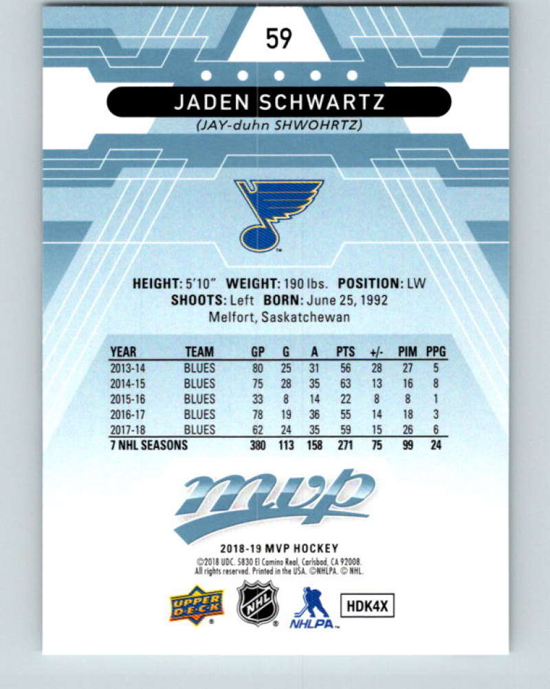 2018-19 Upper Deck MVP #59 Jaden Schwartz Mint St. Louis Blues Image 2