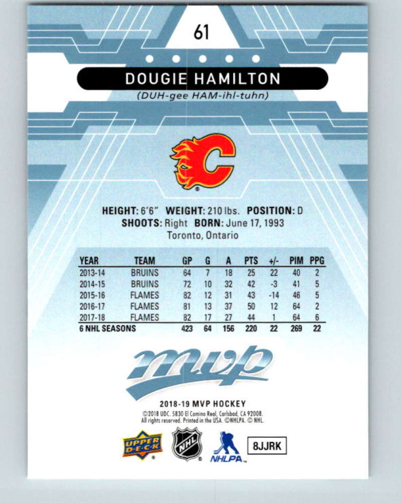 2018-19 Upper Deck MVP #61 Dougie Hamilton Mint Calgary Flames Image 2