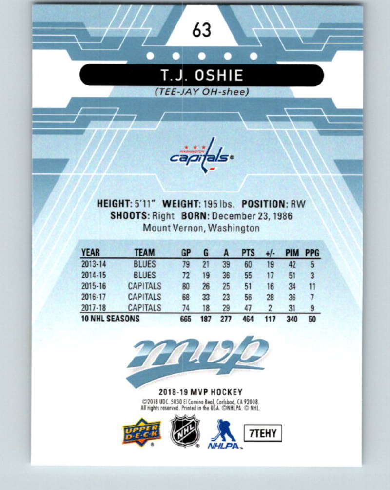 2018-19 Upper Deck MVP #63 T.J. Oshie Mint Washington Capitals Image 2
