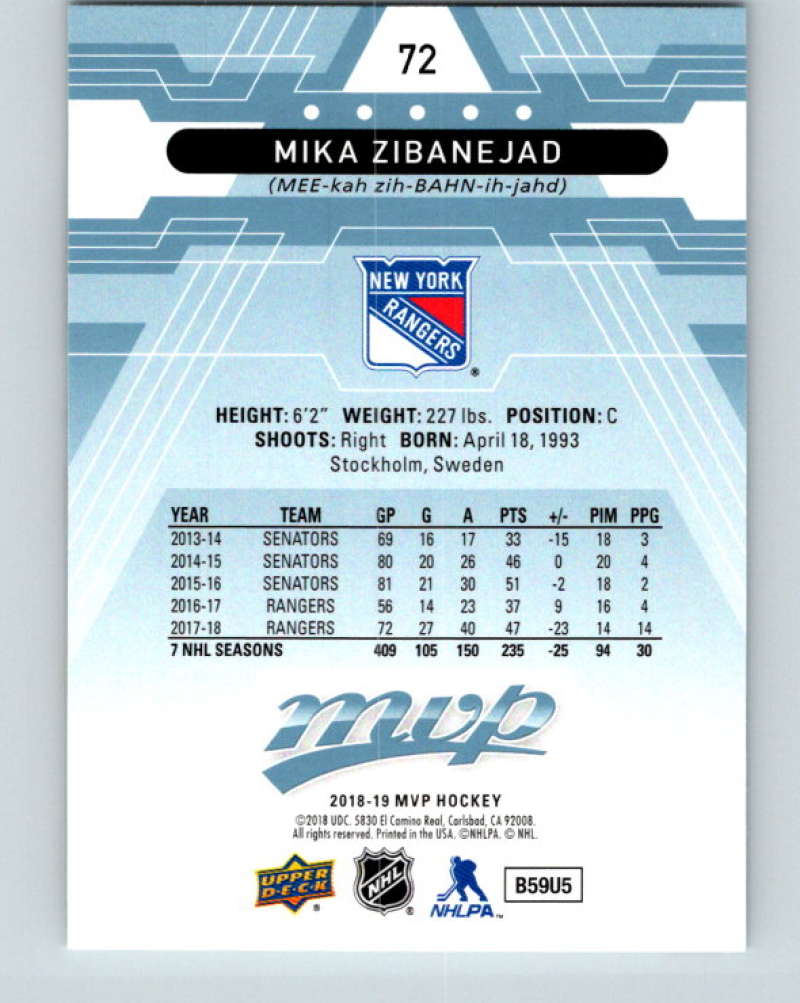 2018-19 Upper Deck MVP #72 Mika Zibanejad Mint New York Rangers Image 2