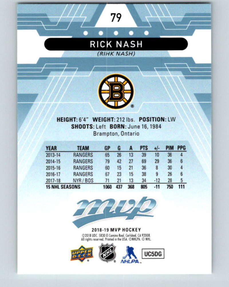 2018-19 Upper Deck MVP #79 Rick Nash Mint Boston Bruins Image 2
