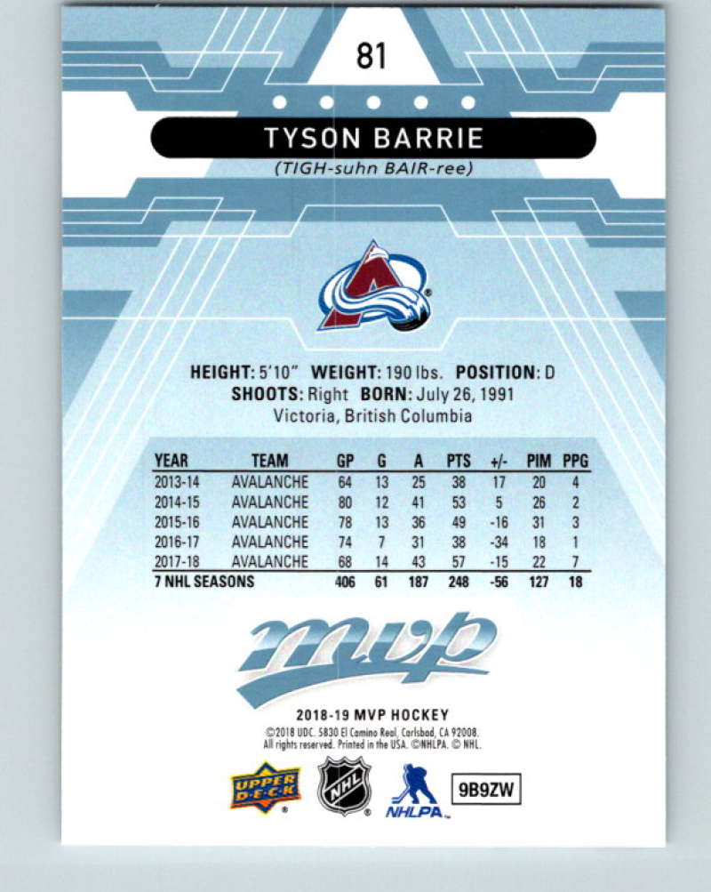 2018-19 Upper Deck MVP #81 Tyson Barrie Mint Colorado Avalanche Image 2