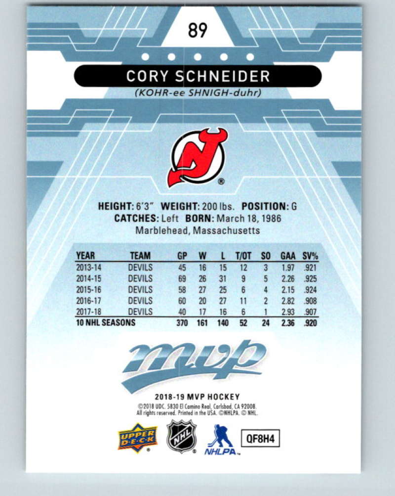 2018-19 Upper Deck MVP #89 Cory Schneider Mint New Jersey Devils Image 2