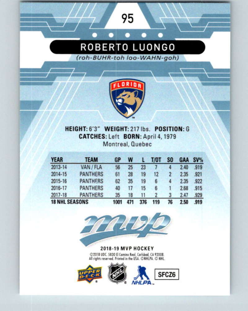 2018-19 Upper Deck MVP #95 Roberto Luongo Mint Florida Panthers Image 2