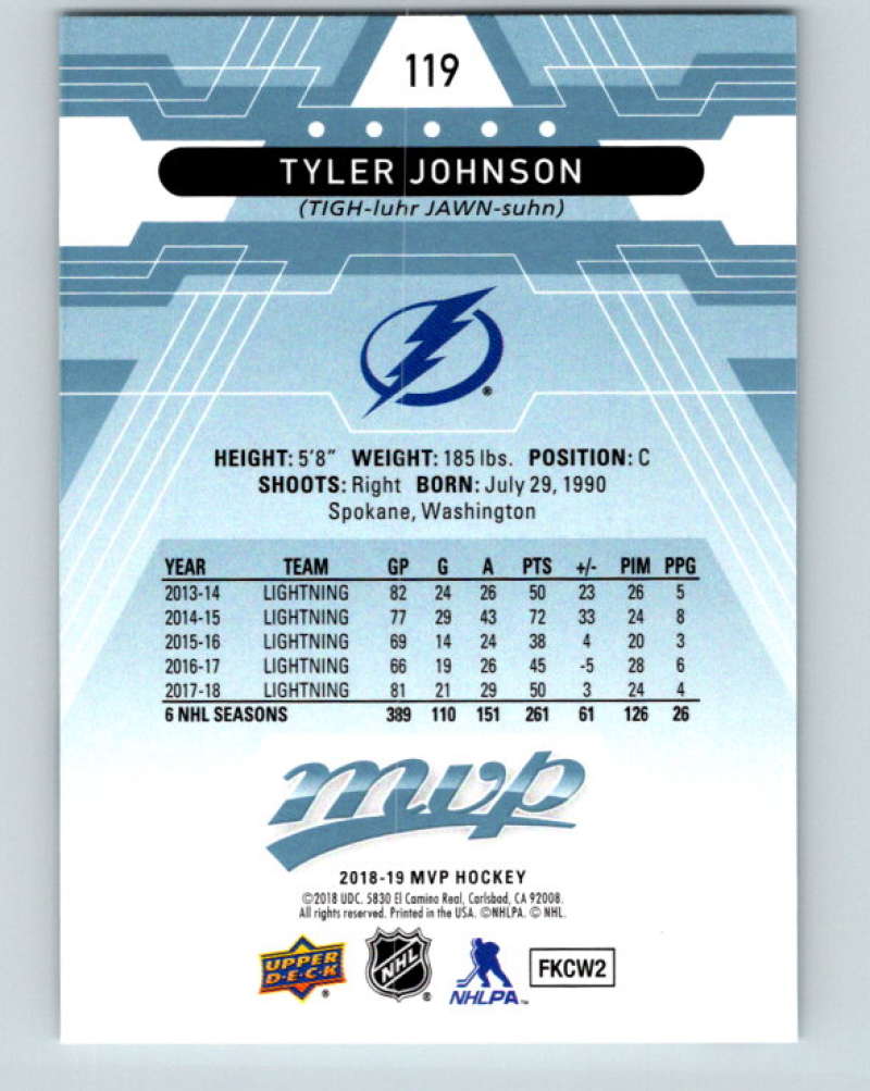 2018-19 Upper Deck MVP #119 Tyler Johnson Mint Tampa Bay Lightning Image 2