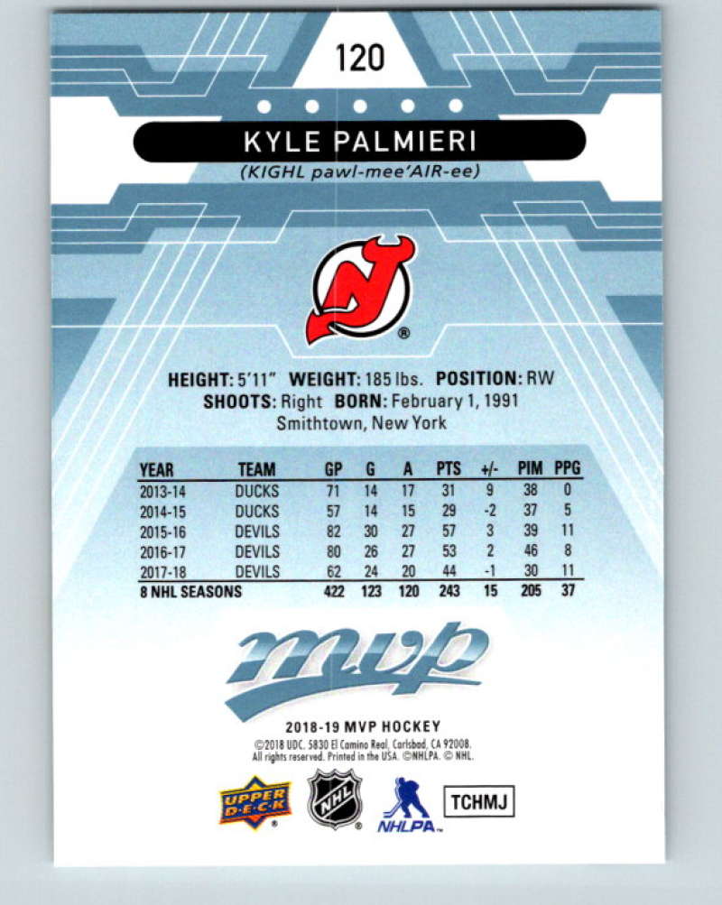 2018-19 Upper Deck MVP #120 Kyle Palmieri Mint New Jersey Devils Image 2