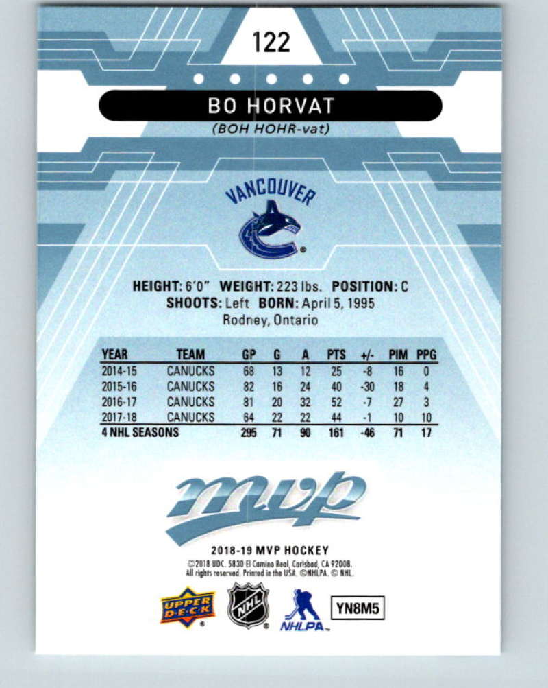 2018-19 Upper Deck MVP #122 Bo Horvat Mint Vancouver Canucks Image 2