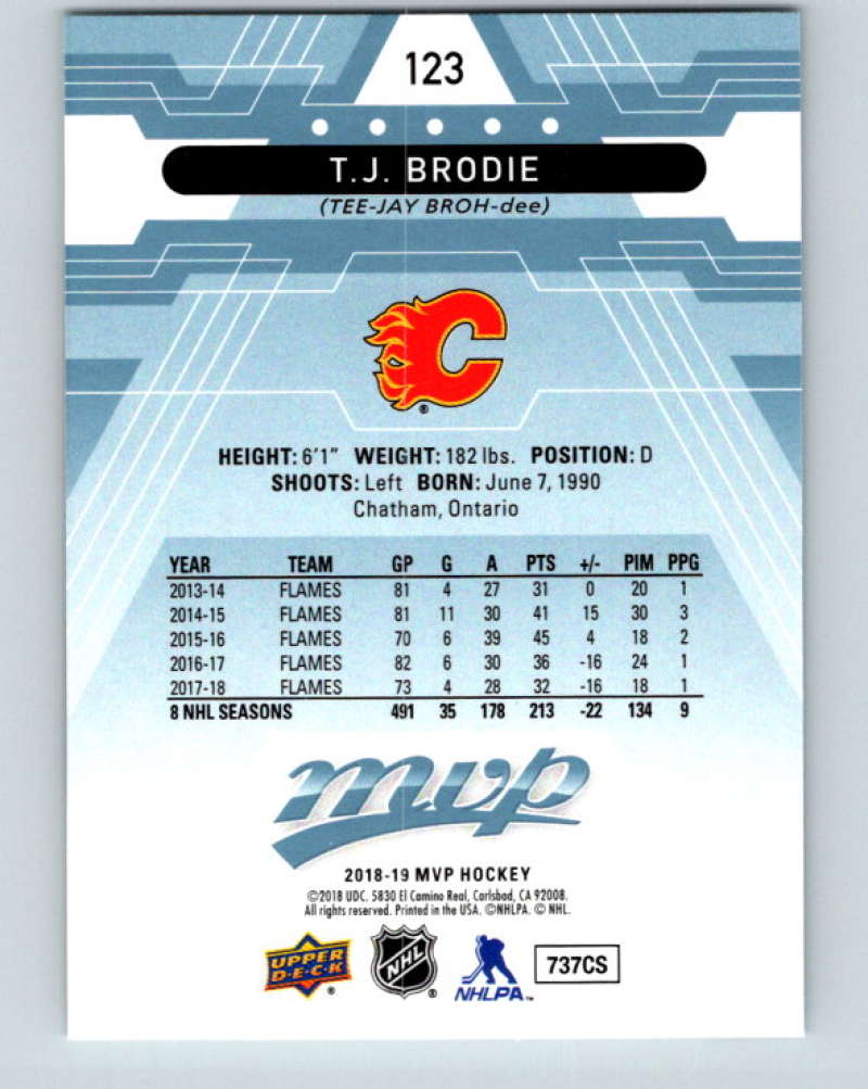 2018-19 Upper Deck MVP #123 T.J. Brodie Mint Calgary Flames Image 2
