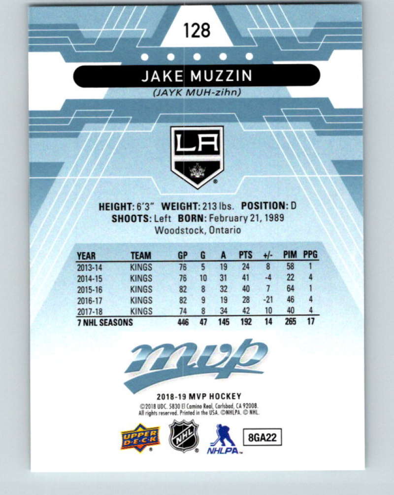 2018-19 Upper Deck MVP #128 Jake Muzzin Mint Los Angeles Kings Image 2