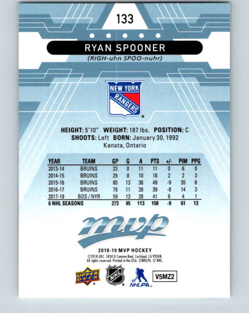 2018-19 Upper Deck MVP #133 Ryan Spooner Mint New York Rangers Image 2