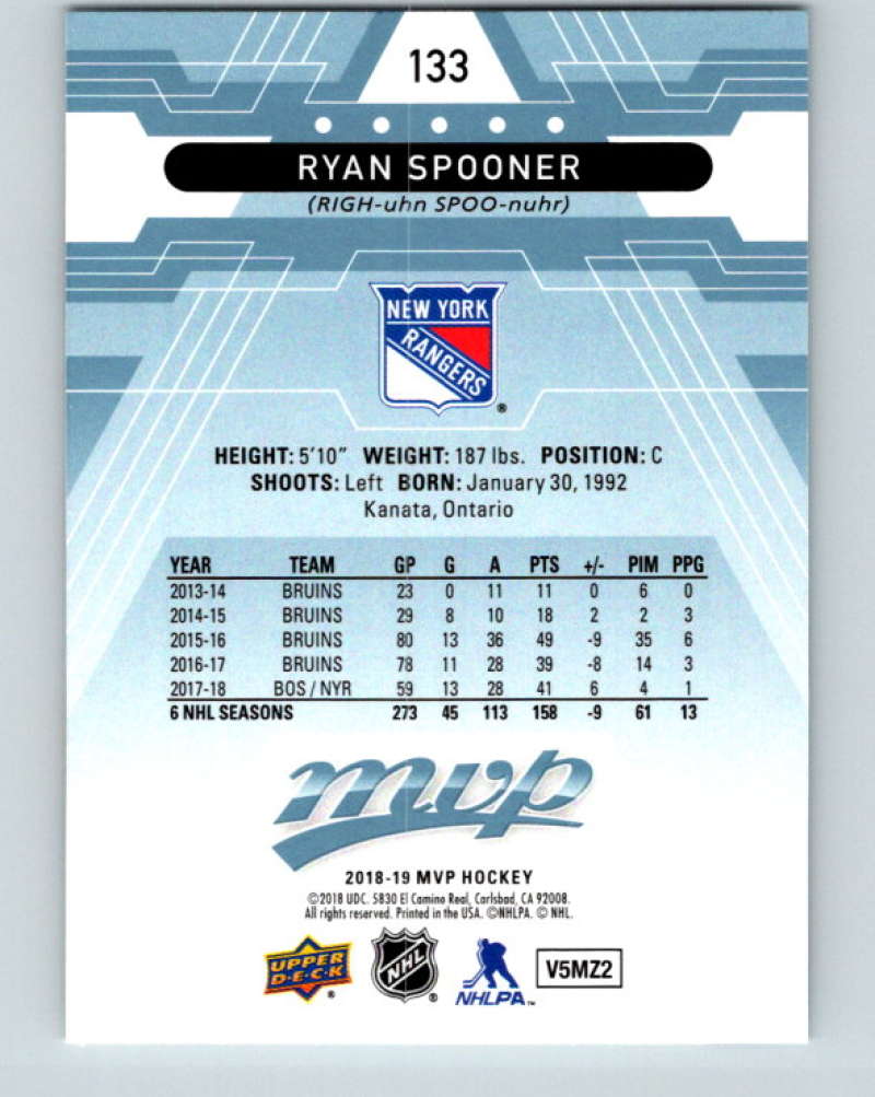 2018-19 Upper Deck MVP #133 Ryan Spooner Mint New York Rangers  Image 2