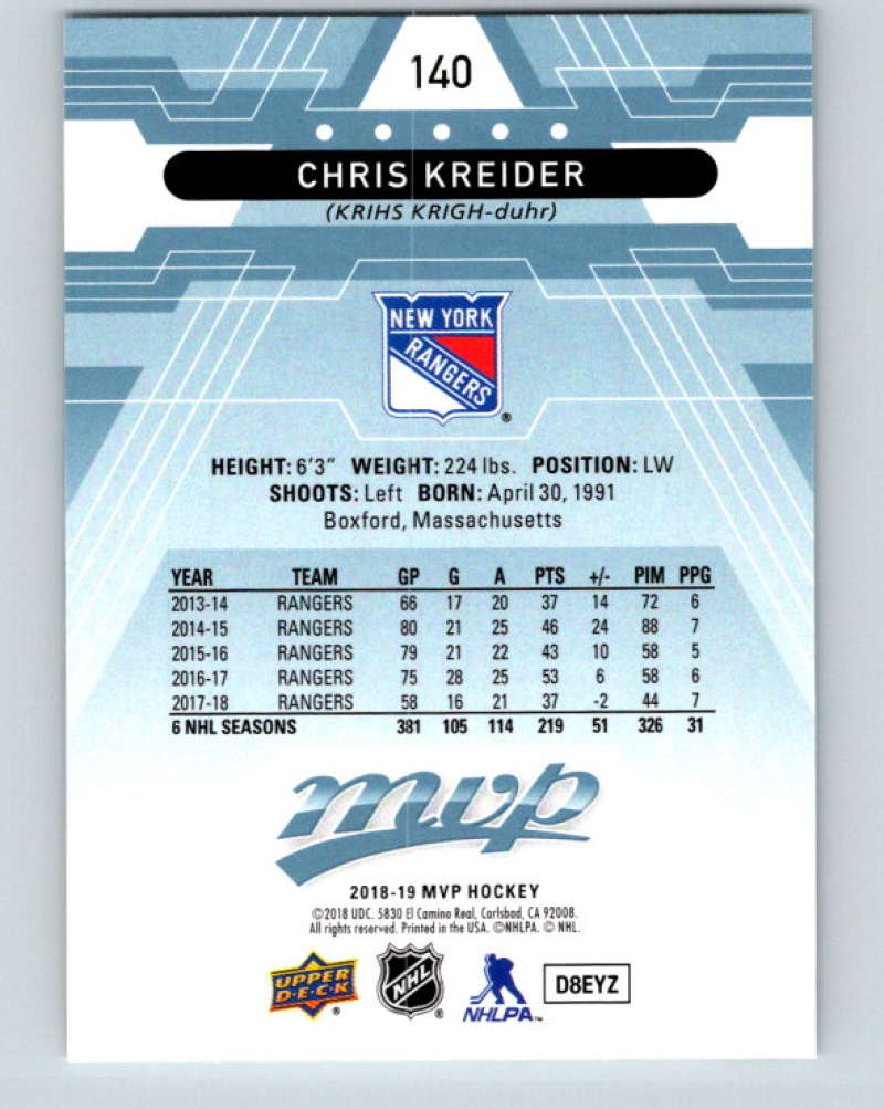 2018-19 Upper Deck MVP #140 Chris Kreider Mint New York Rangers Image 2