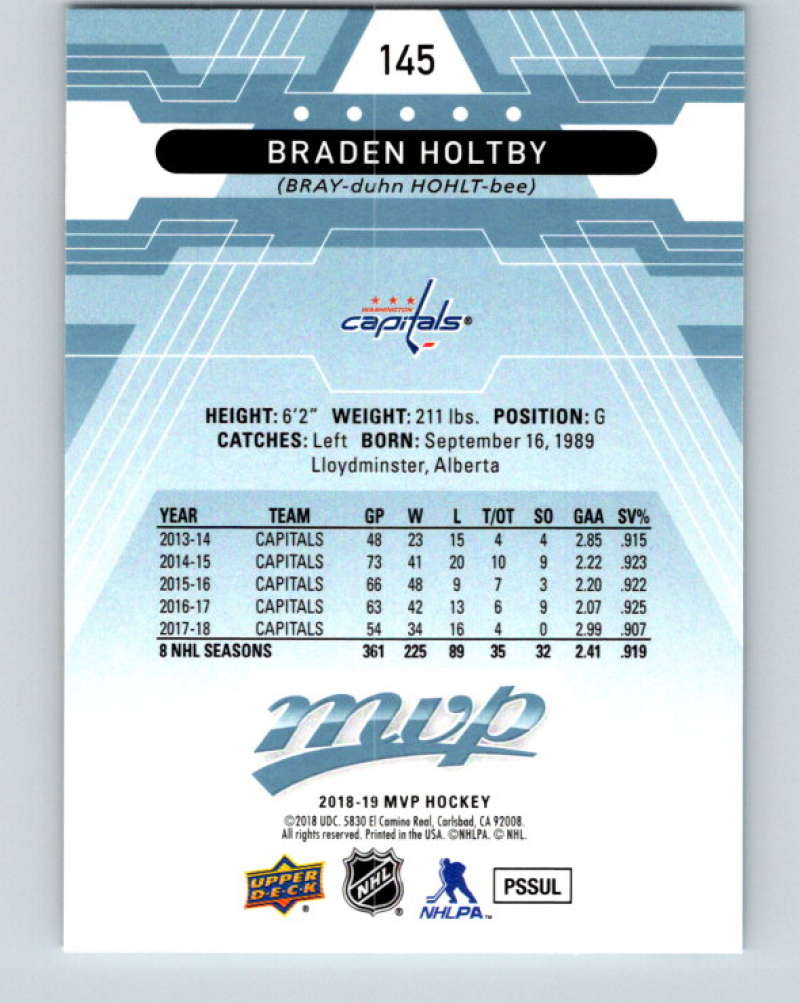 2018-19 Upper Deck MVP #145 Braden Holtby Mint Washington Capitals Image 2