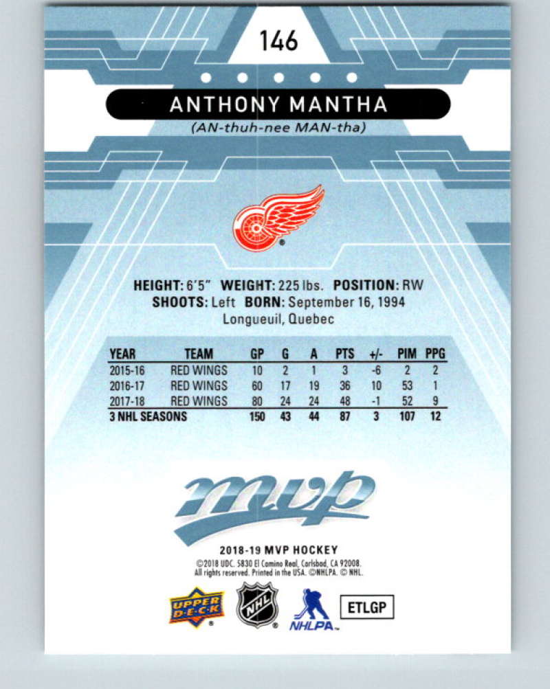 2018-19 Upper Deck MVP #146 Anthony Mantha Mint Detroit Red Wings Image 2