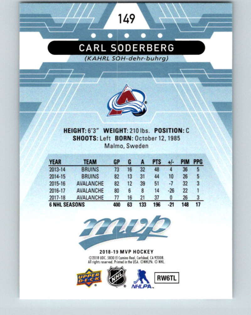 2018-19 Upper Deck MVP #149 Carl Soderberg Mint Colorado Avalanche Image 2