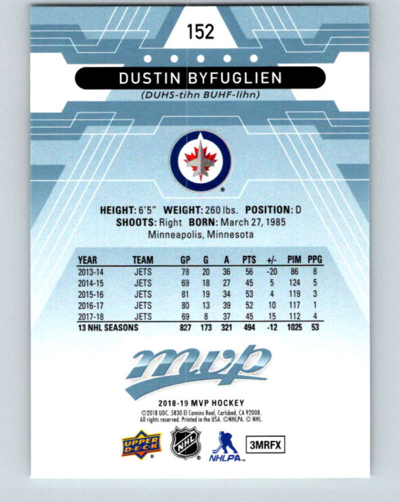 2018-19 Upper Deck MVP #152 Dustin Byfuglien Mint Winnipeg Jets Image 2