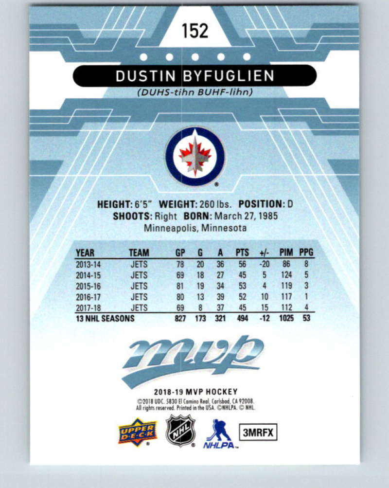 2018-19 Upper Deck MVP #152 Dustin Byfuglien Mint Winnipeg Jets  Image 2
