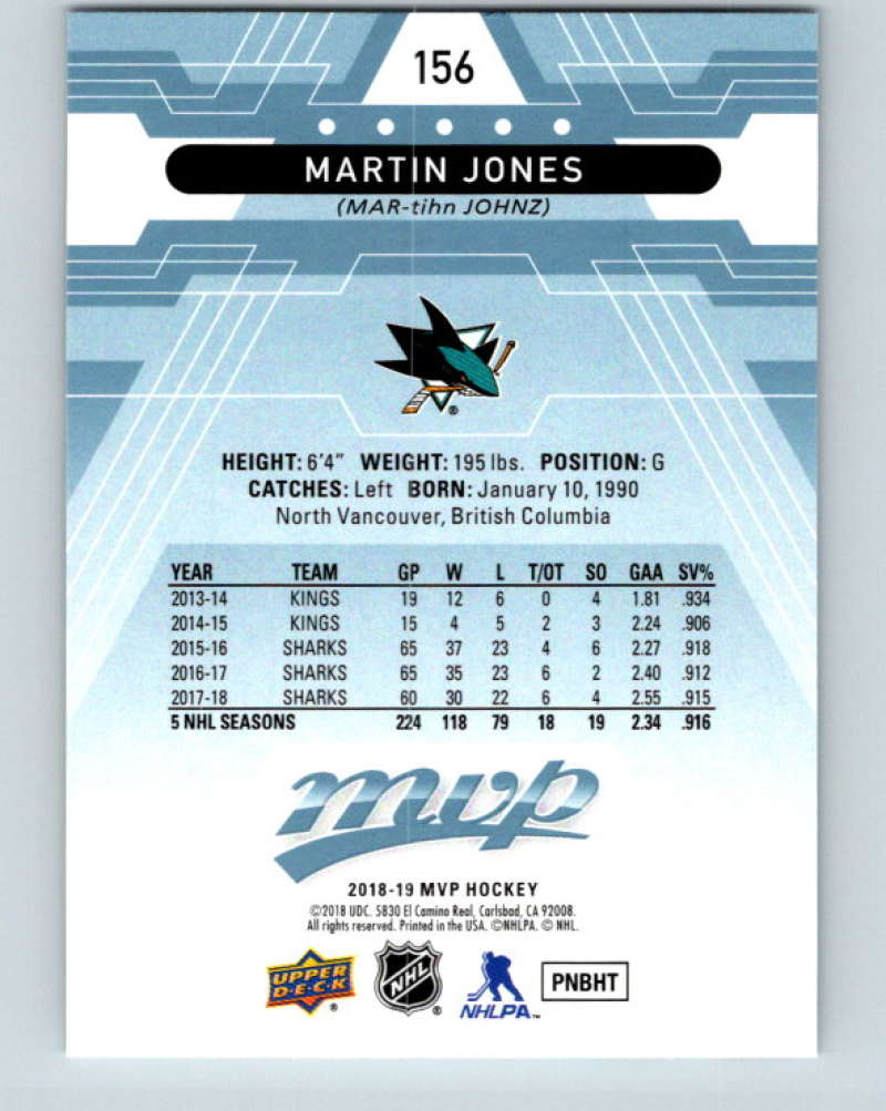 2018-19 Upper Deck MVP #156 Martin Jones Mint San Jose Sharks Image 2