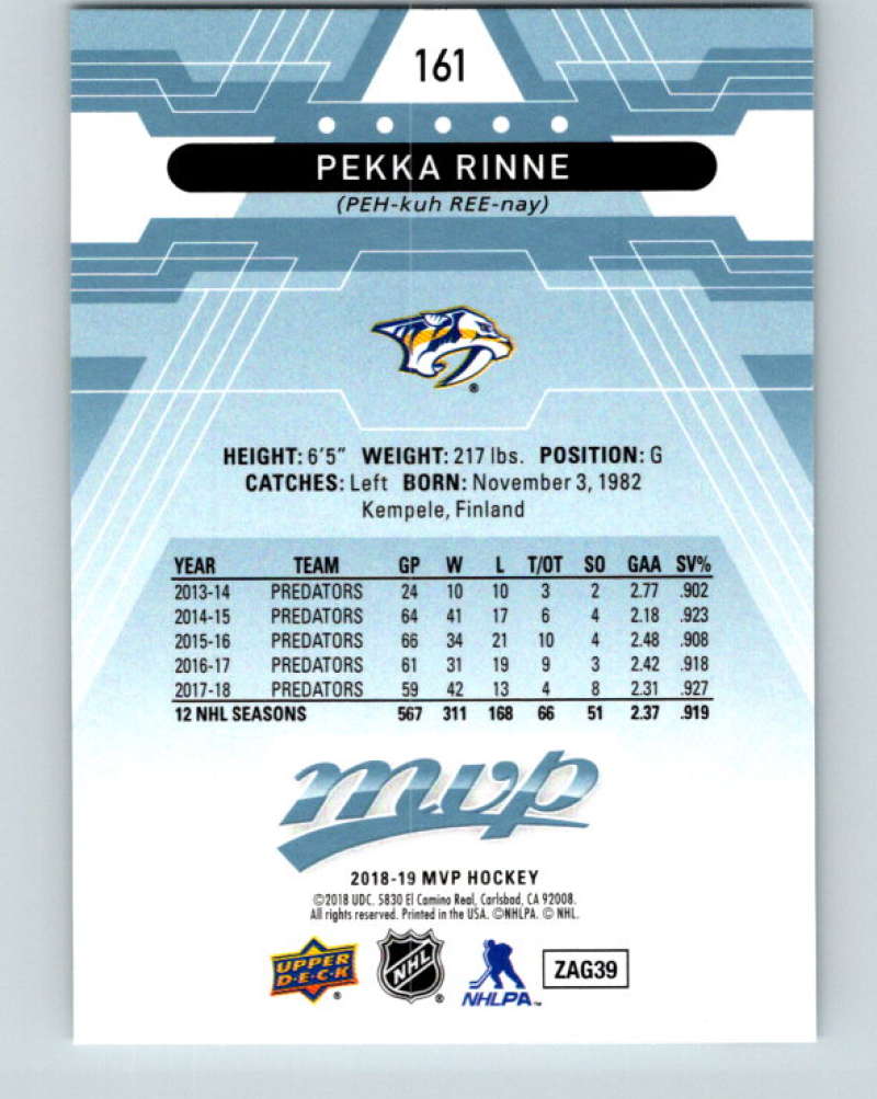 2018-19 Upper Deck MVP #161 Pekka Rinne Mint Nashville Predators Image 2