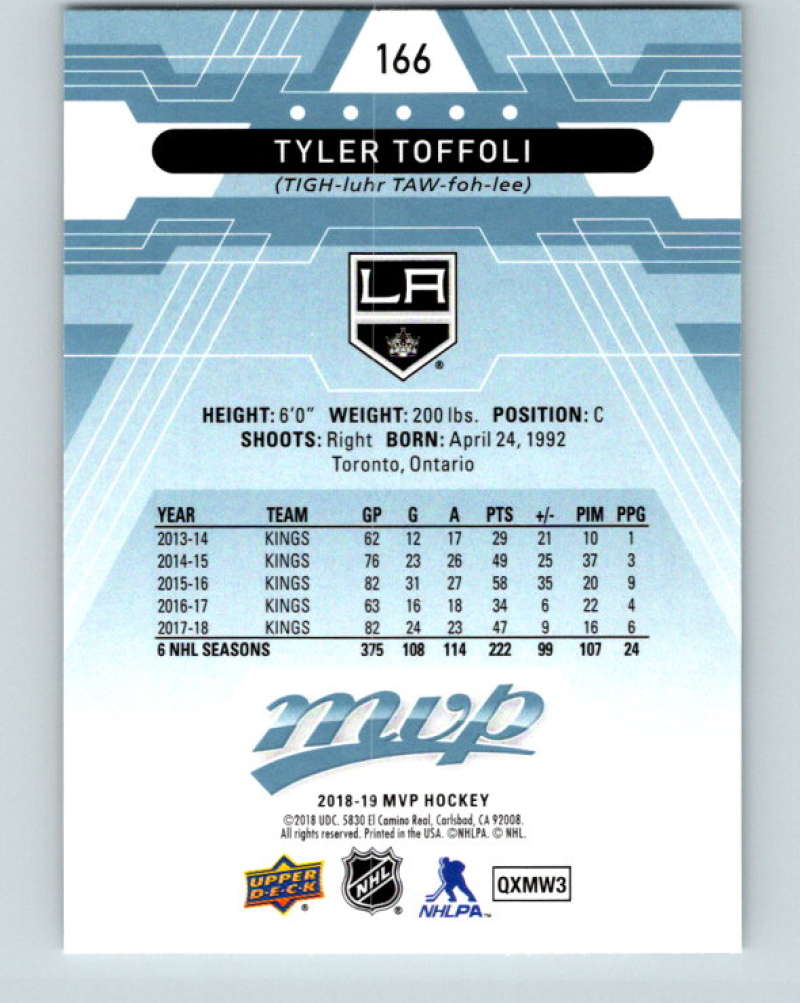 2018-19 Upper Deck MVP #166 Tyler Toffoli Mint Los Angeles Kings Image 2