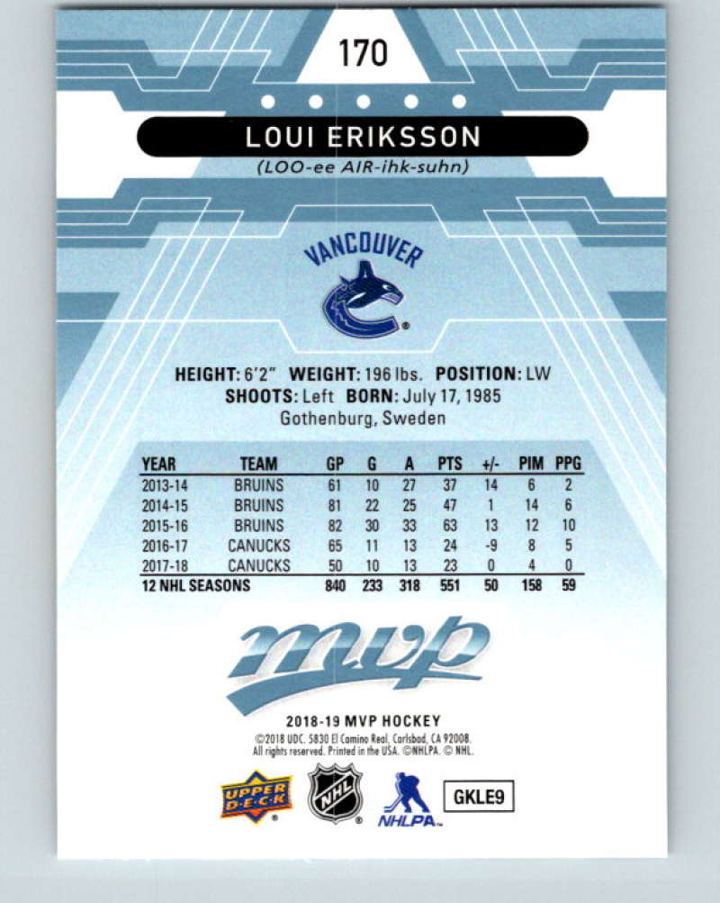 2018-19 Upper Deck MVP #170 Loui Eriksson Mint Vancouver Canucks Image 2