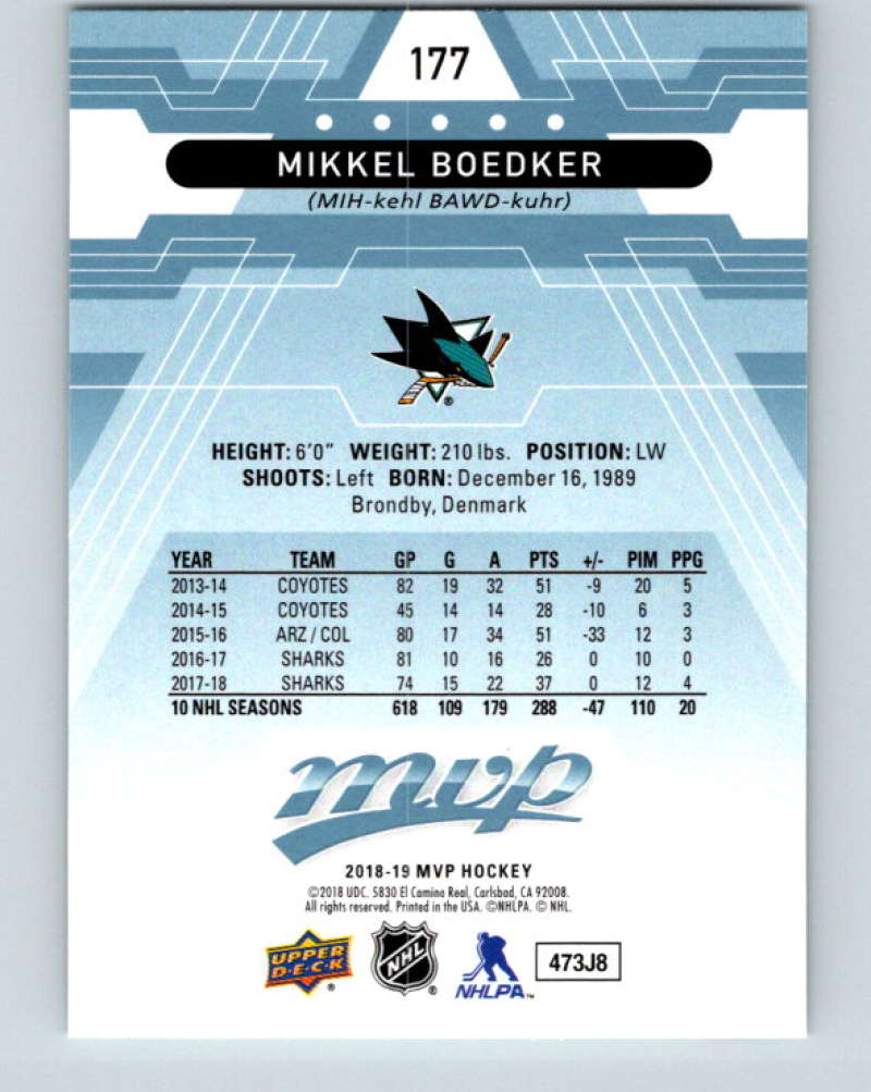 2018-19 Upper Deck MVP #177 Mikkel Boedker Mint San Jose Sharks Image 2