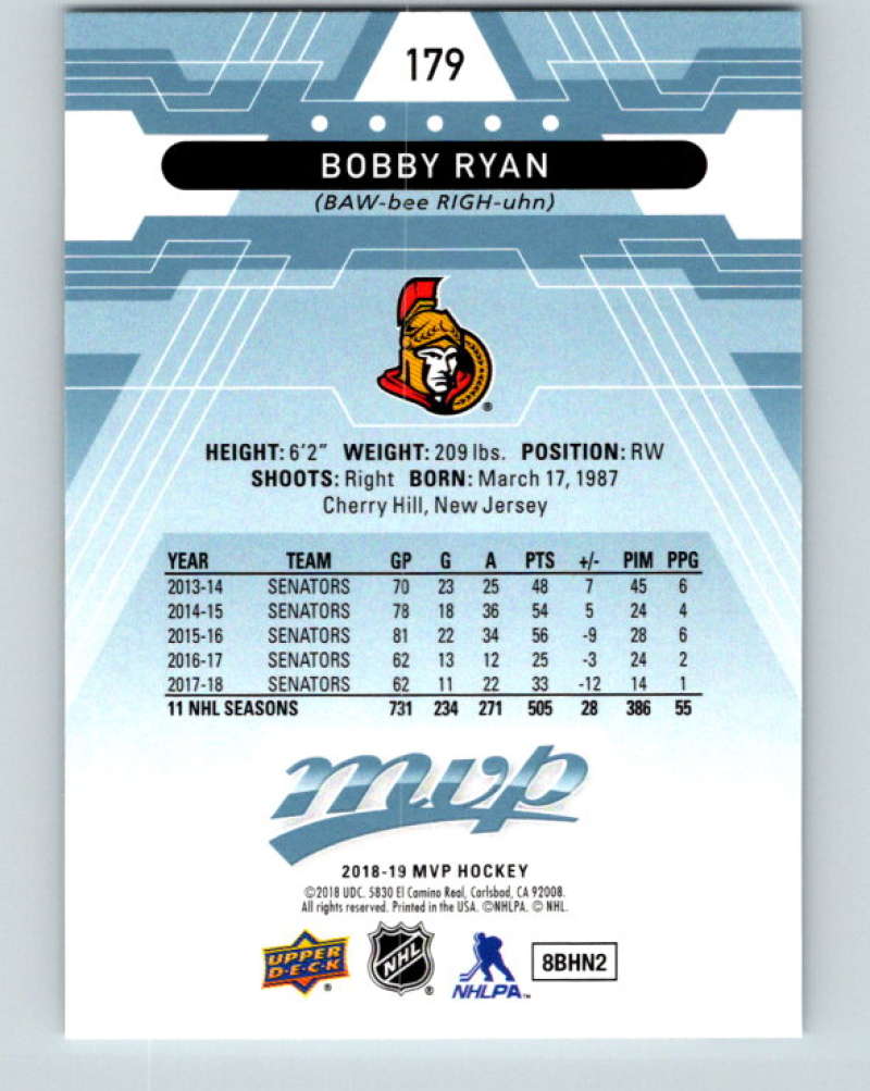 2018-19 Upper Deck MVP #179 Bobby Ryan Mint Ottawa Senators Image 2