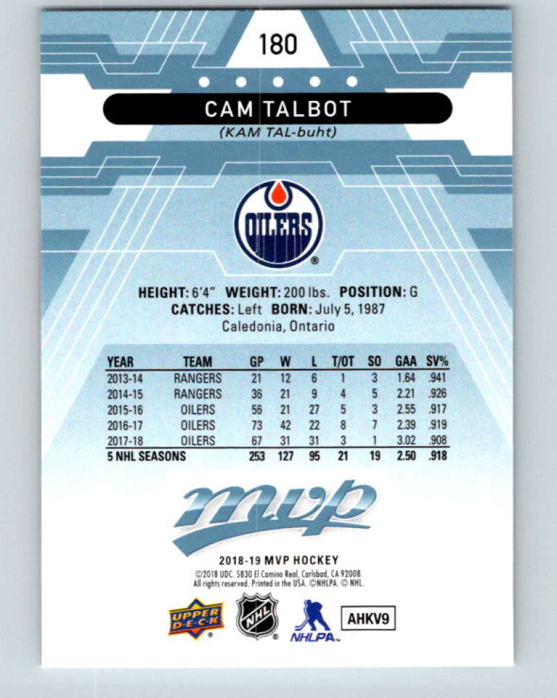 2018-19 Upper Deck MVP #180 Cam Talbot Mint Edmonton Oilers Image 2