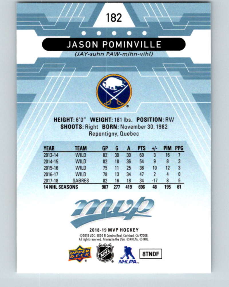 2018-19 Upper Deck MVP #182 Jason Pominville Mint Buffalo Sabres Image 2