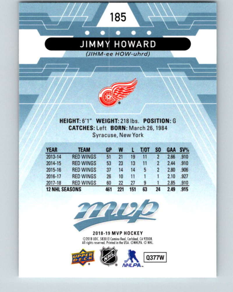 2018-19 Upper Deck MVP #185 Jim Howard Mint Detroit Red Wings Image 2
