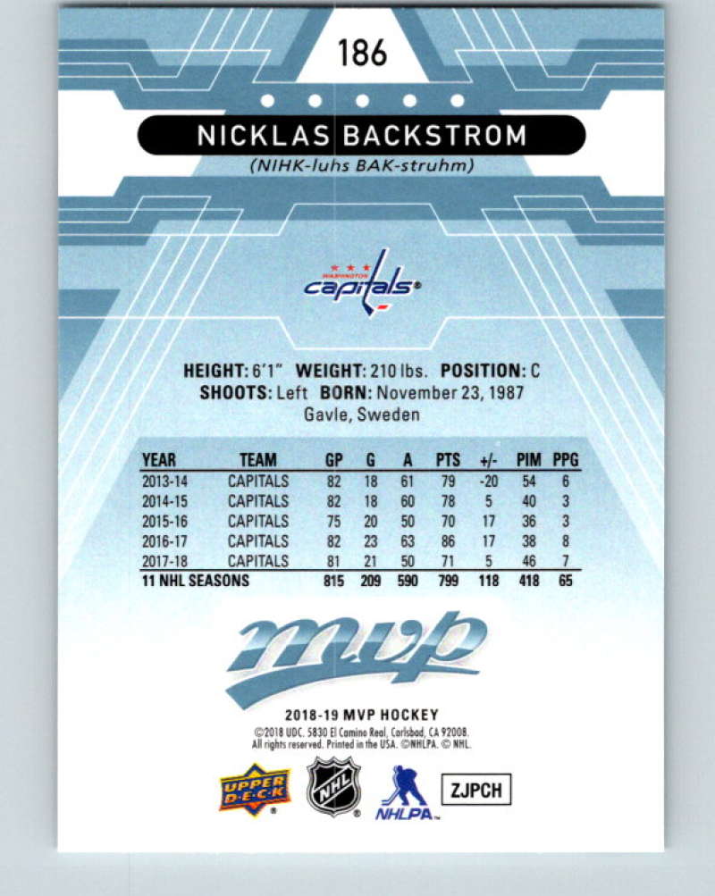 2018-19 Upper Deck MVP #186 Nicklas Backstrom Mint Washington Capitals  Image 2