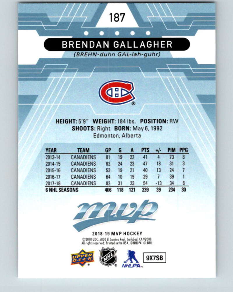 2018-19 Upper Deck MVP #187 Brendan Gallagher Mint Montreal Canadiens Image 2