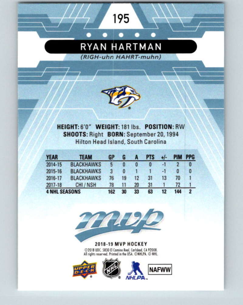 2018-19 Upper Deck MVP #195 Ryan Hartman Mint Nashville Predators Image 2