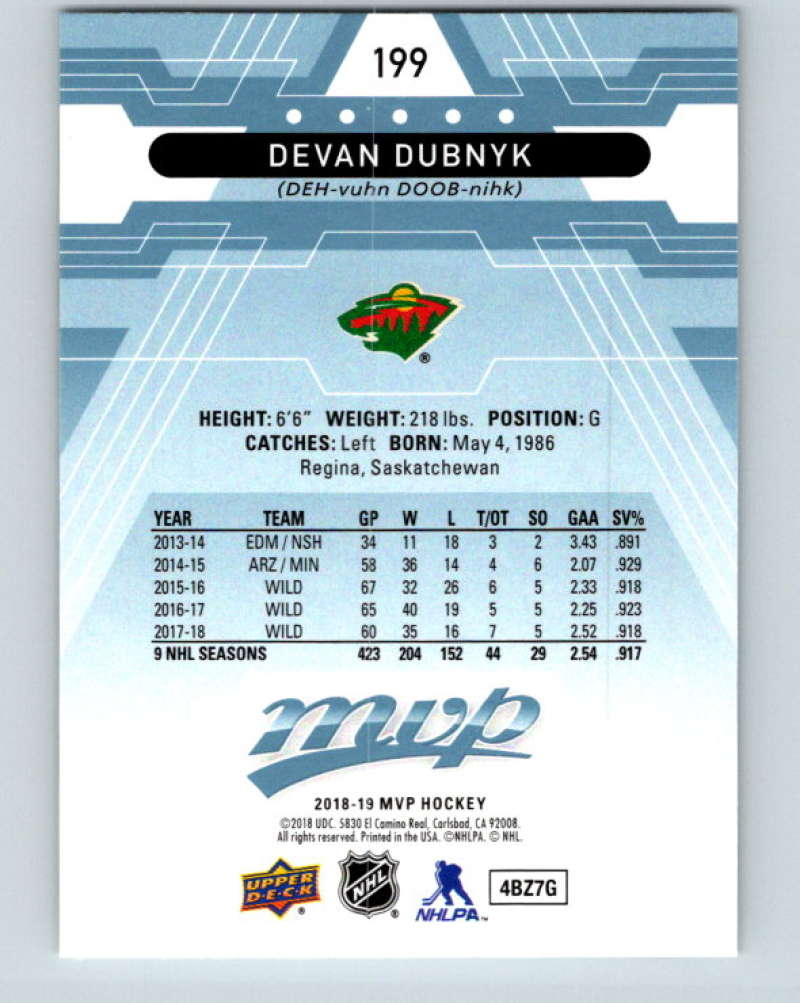 2018-19 Upper Deck MVP #199 Devan Dubnyk Mint Minnesota Wild Image 2