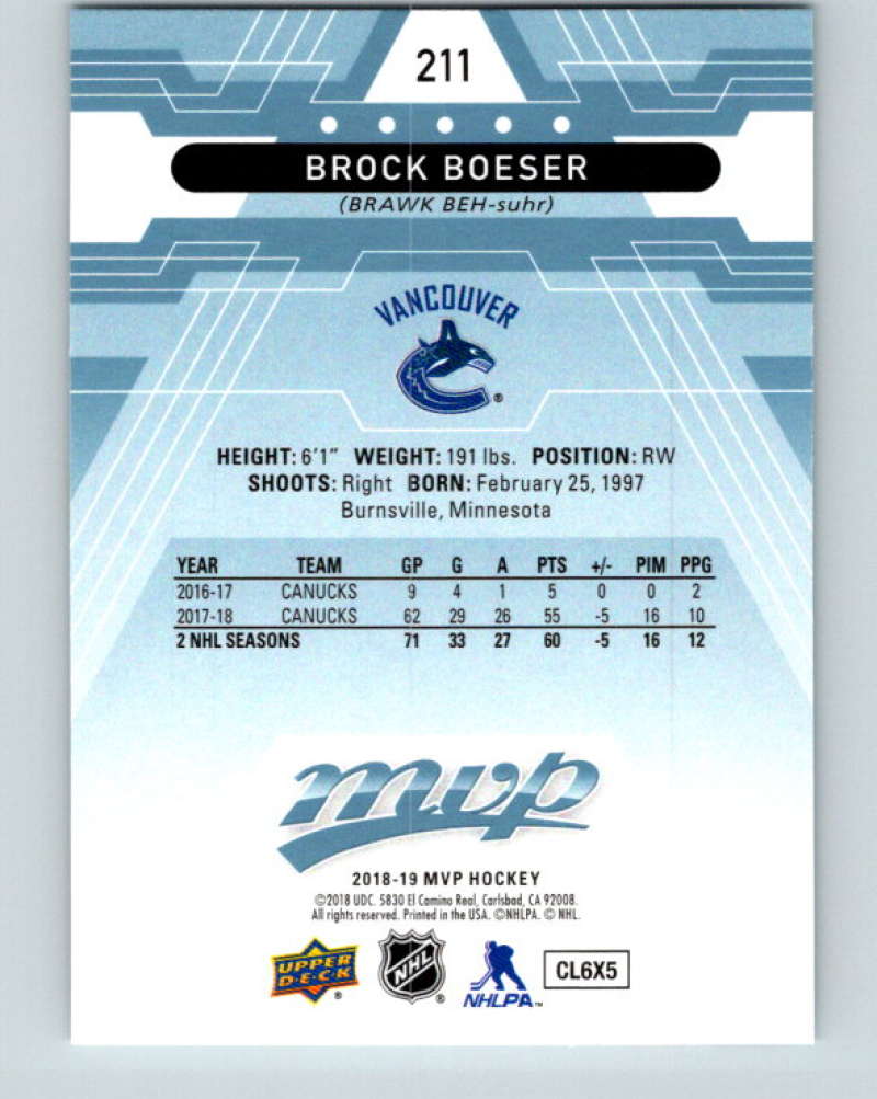 2018-19 Upper Deck MVP #211 Brock Boeser Mint Vancouver Canucks Image 2