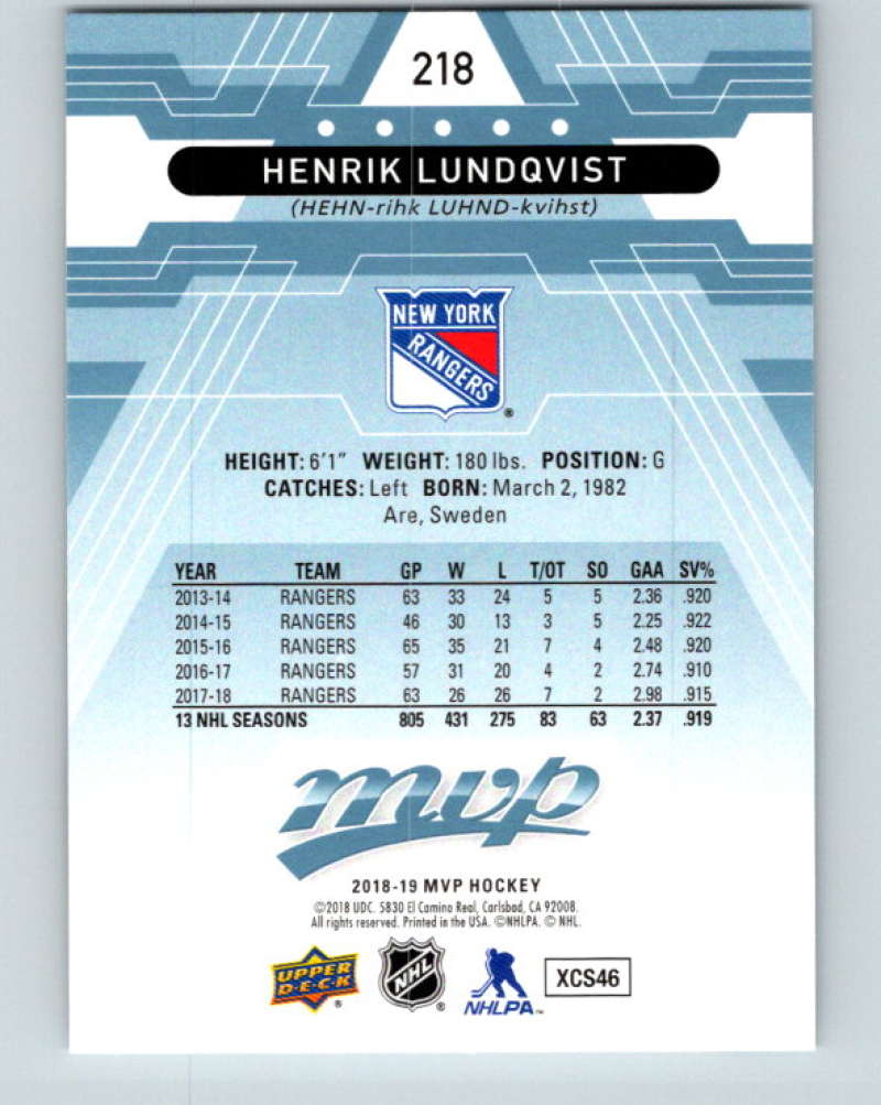 2018-19 Upper Deck MVP #218 Henrik Lundqvist Mint New York Rangers Image 2