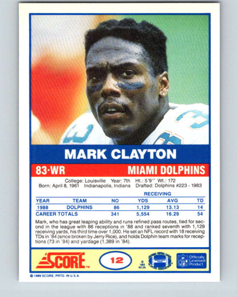 1989 Score #12 Mark Clayton Mint Miami Dolphins Image 2
